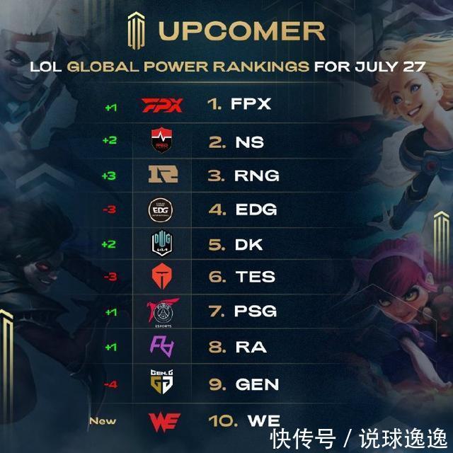 球队防线的 球队防线的