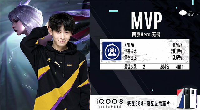 位在乒乓球 位在乒乓球